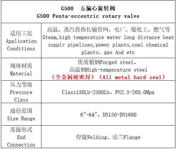 G500宝威·体育-资料.png